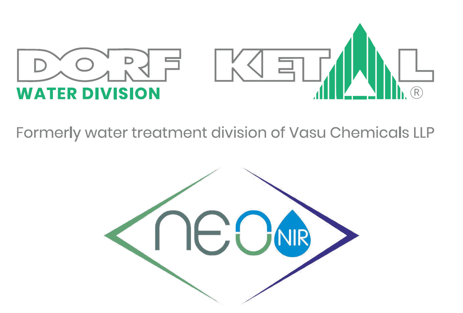Dorf Ketal & NeoNir
